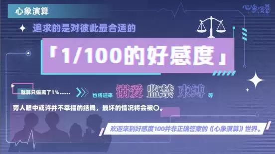 沉浸式恋爱视觉小说游戏《心象演算》剧情将以全语音形式实装！
