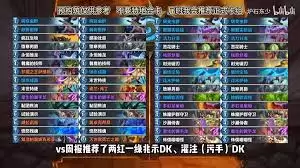 炉石传说大地的裂变3绿DK卡组怎么搭配