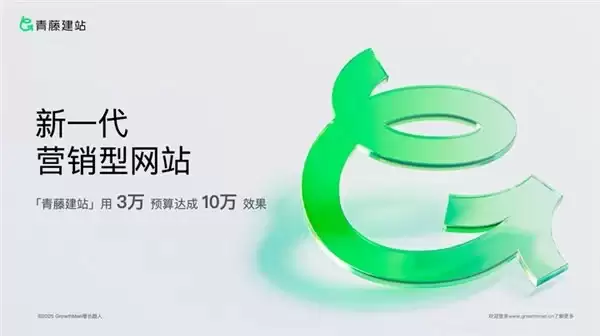 中小企业建站服务商测评示意