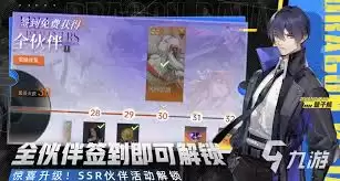 龙族卡塞尔之门最强前排怎么选