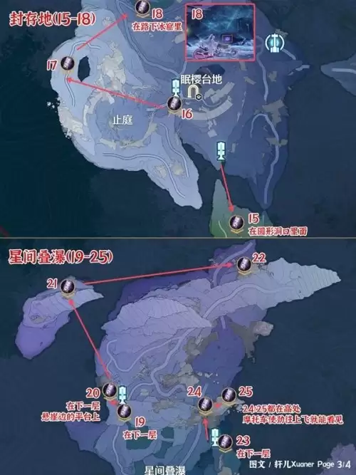 鸣潮3.3版本终声残卷全收集点位图分享