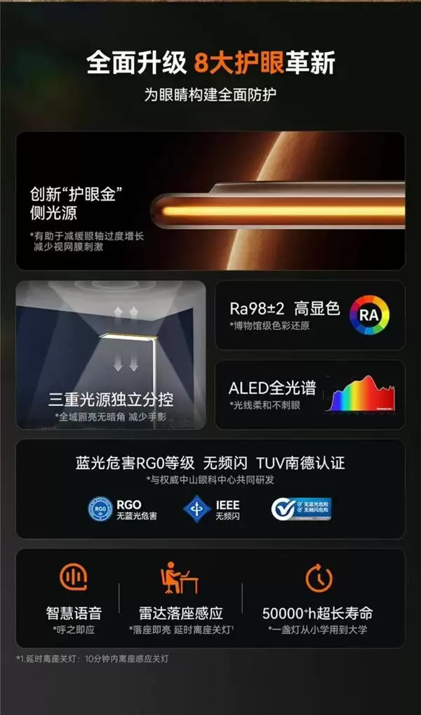 深红促循环 + 远红助修复！琪朗双红光技术从源头抑制眼轴过度增长