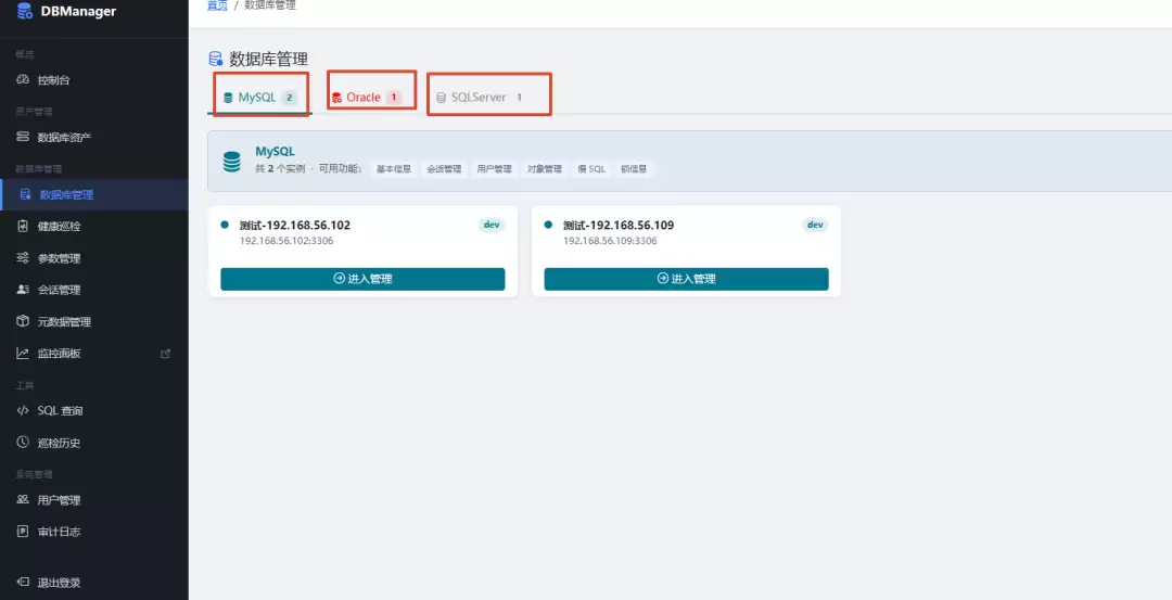 数据库管理总览示意图