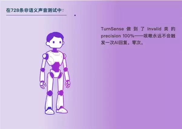 47M 参数打赢 7B：语音判停模型 TurnSense 开源