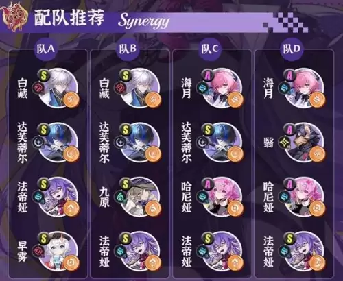 异环法帝娅详细培养攻略(多图)