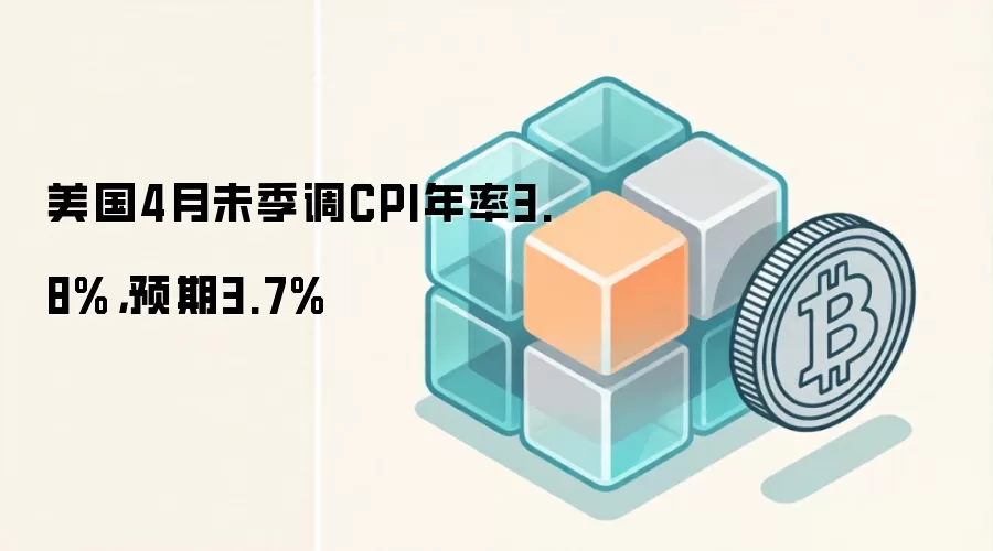 美国4月未季调CPI年率3.8%，预期3.7%