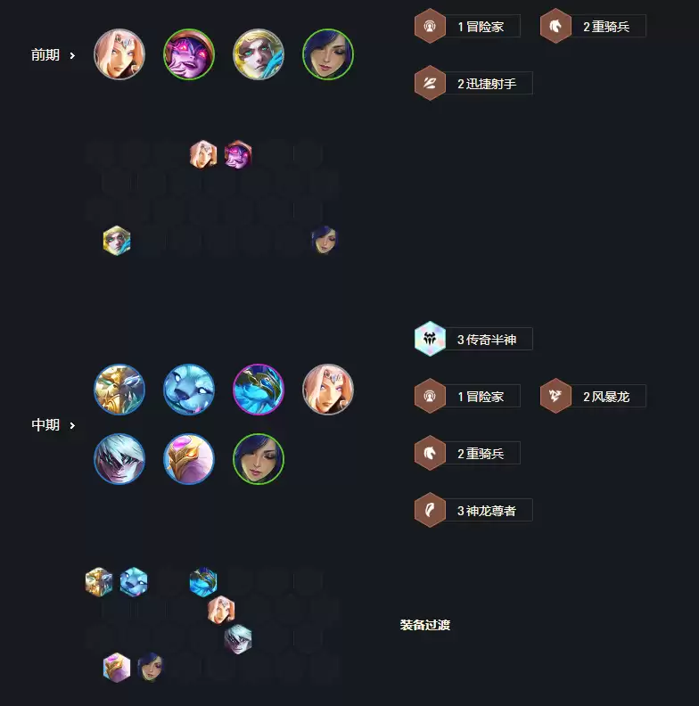 云顶之弈s17验牌阵容怎么选