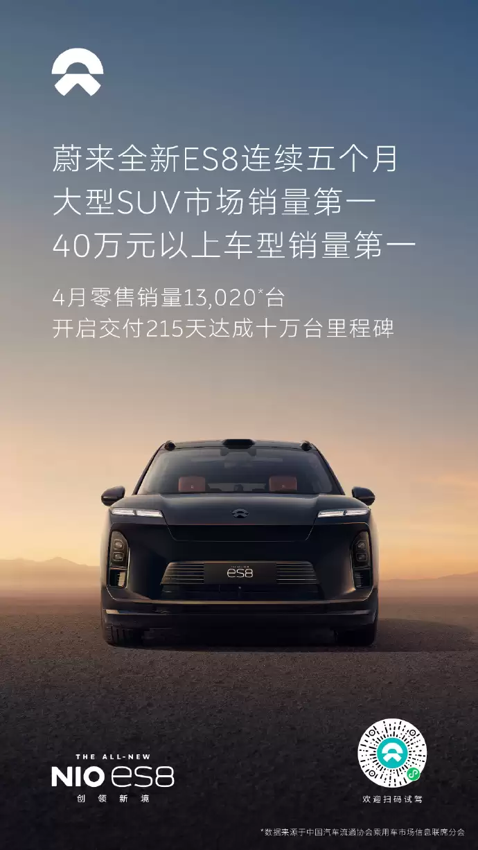 蔚来全新ES8四月销量公布：破1.3万台