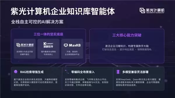 智链共生・聚创未来｜紫光计算机亮相 2026 新紫光集团创新峰会