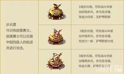部落守卫战BOSS逆袭玩法详解1