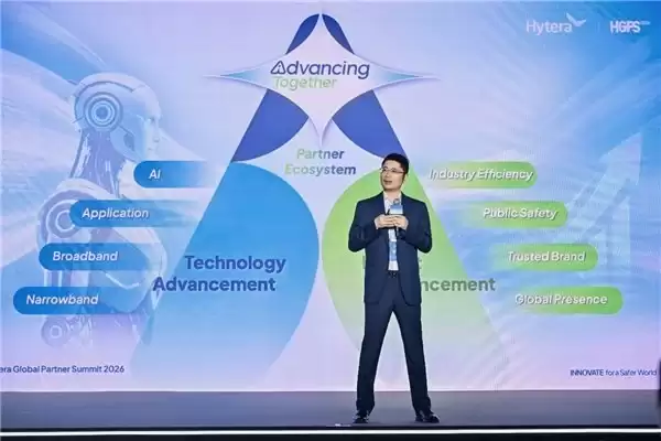 携手共进,AI 赋能,海能达成功举办 2026 全球伙伴峰会