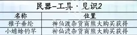 燕云十六声滹沱版本民器怎么获取