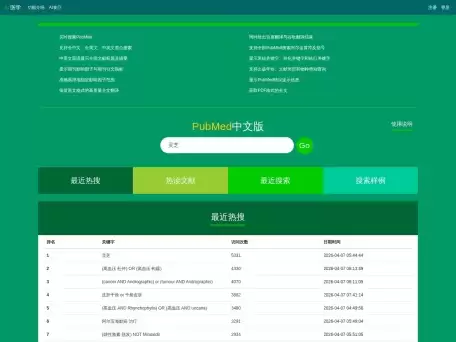 AI医学——PubMed中文版-PubMed中文版提供对PubMed的全中文实时访问