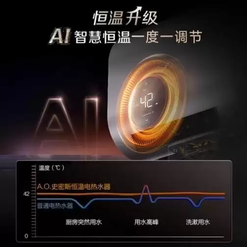 不止于加热:2026 年恒温电热水器选购,这几点比“多少升”更重要