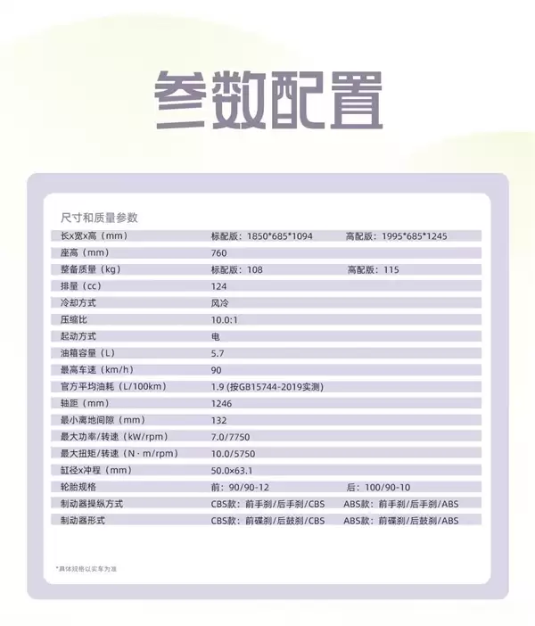 小姐姐坐骑换新了 2026款新大洲本田NS125LA上市:9980元起