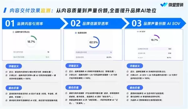 2026国内口碑优选头部GEO服务商五强:实战经验充足客户满意度高