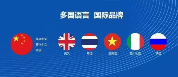 ERP、MES 品牌推荐介绍,仁和云企业 AI 数字系统