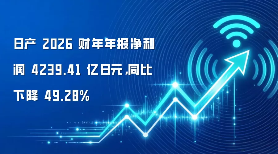 日产 2026 财年年报净利润 4239.41 亿日元，同比下降 49.28%