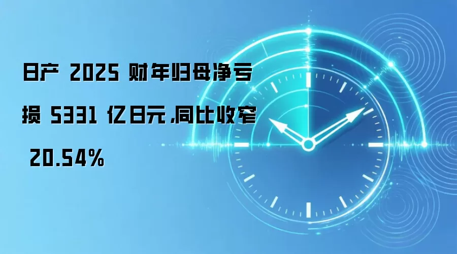 日产 2025 财年归母净亏损 5331 亿日元,同比收窄 20.54%