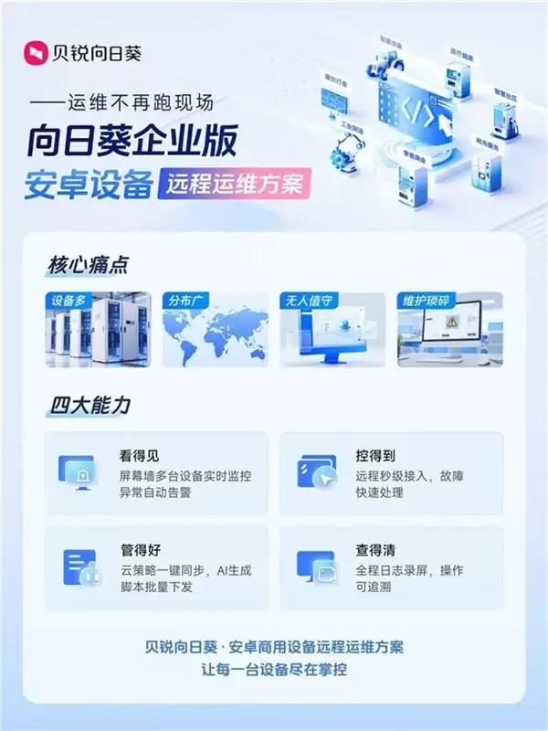 贝锐向日葵:部门就 3 人!如何运维全国上千台安卓自助机?