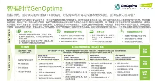 中大型企业 GEO 怎么选？抓准这几点不踩坑