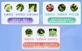 仙境传说重生弓箭手如何转职和进阶