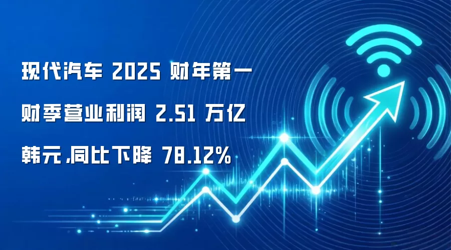 现代汽车 2025 财年第一财季营业利润 2.51 万亿韩元,同比下降 78.12%