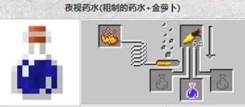 夜视药水制作配方