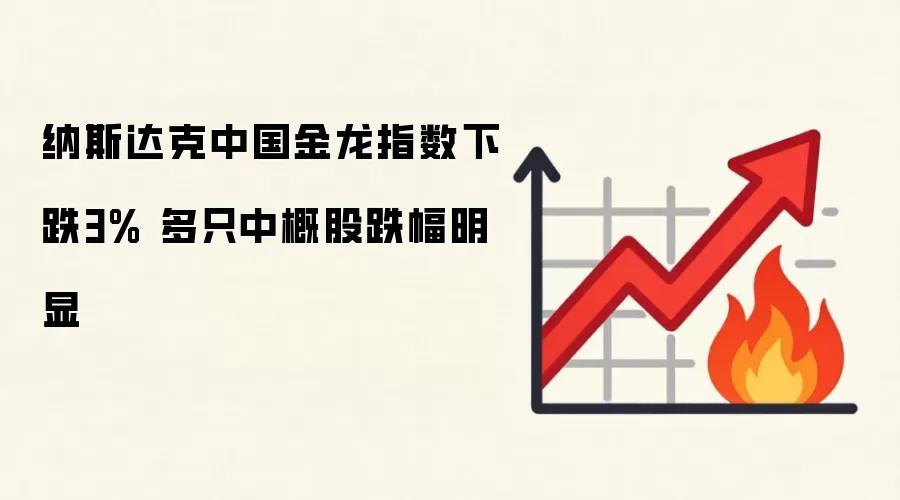 纳斯达克中国金龙指数下跌3% 多只中概股跌幅明显