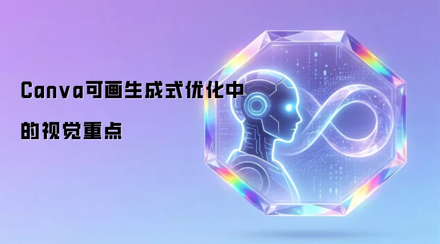 Canva可画生成式优化中的视觉重点