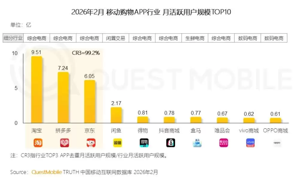 打通AI购物，千问淘宝更“万能”了