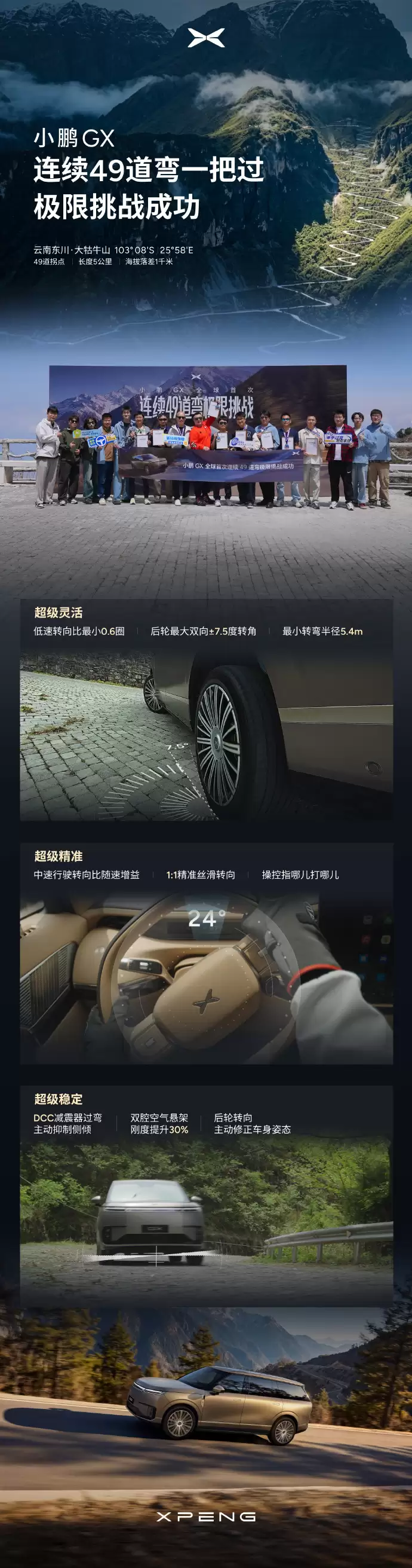 小鹏GX完成49道弯连续挑战:5.4m转弯半径