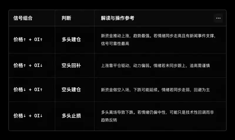 OKX Agent Trade Kit套件教学
