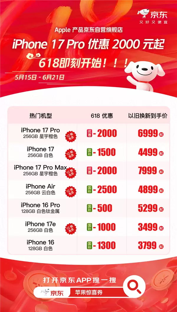 5月15日起iPhone 17 Pro迎史上最低价 京东下单只要6999元