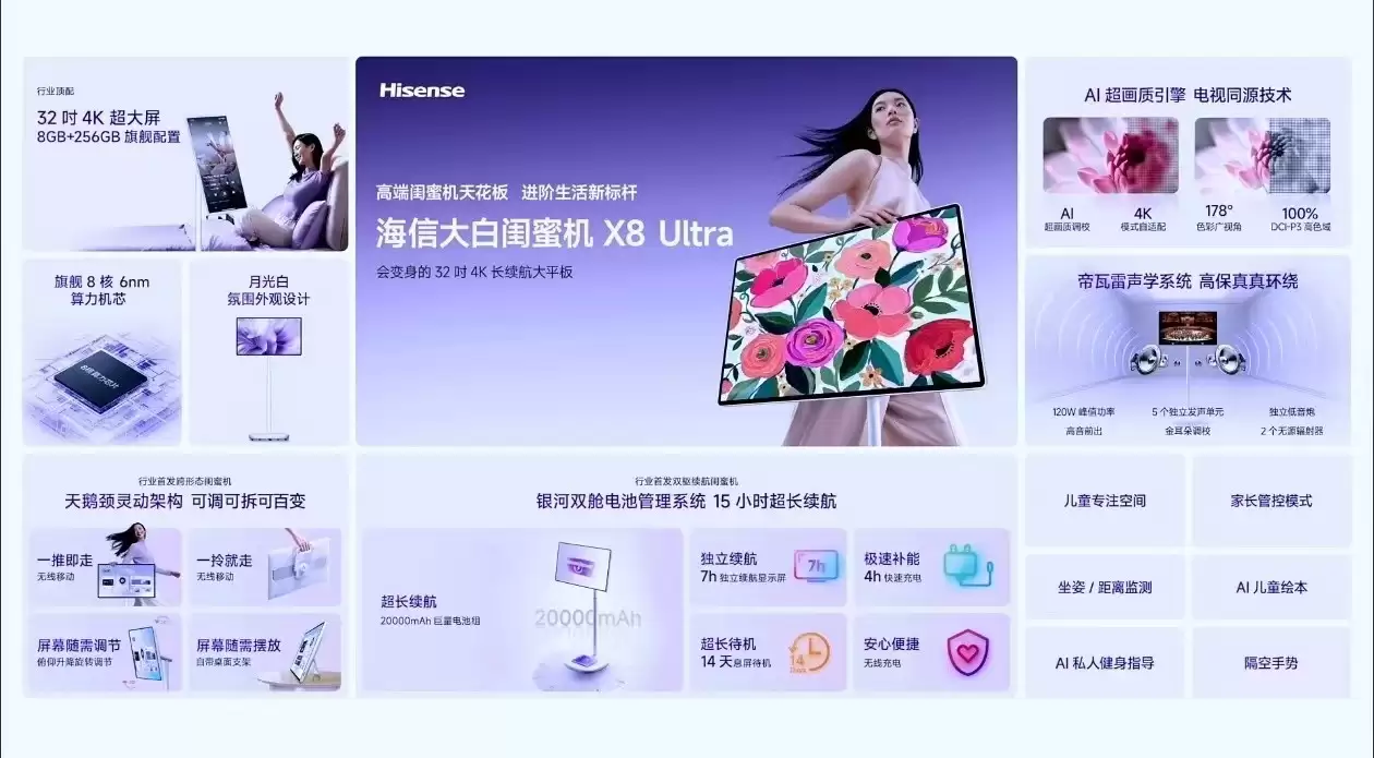 海信&Vidda“非电视”发布会：六大3C潮品齐发，RGB-Mini LED领衔技术下放