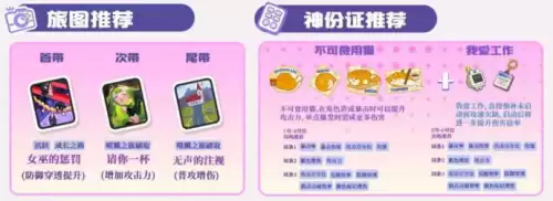 乱涂彩世界丹塔莉角色养成一图流