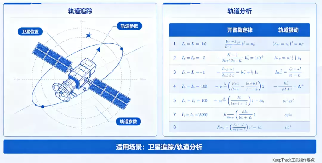 软件界面示意图