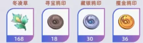 角色突破材料3