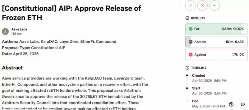 Arbitrum解冻Kelp漏洞ETH DeFi联合恢复计划多方共管地址