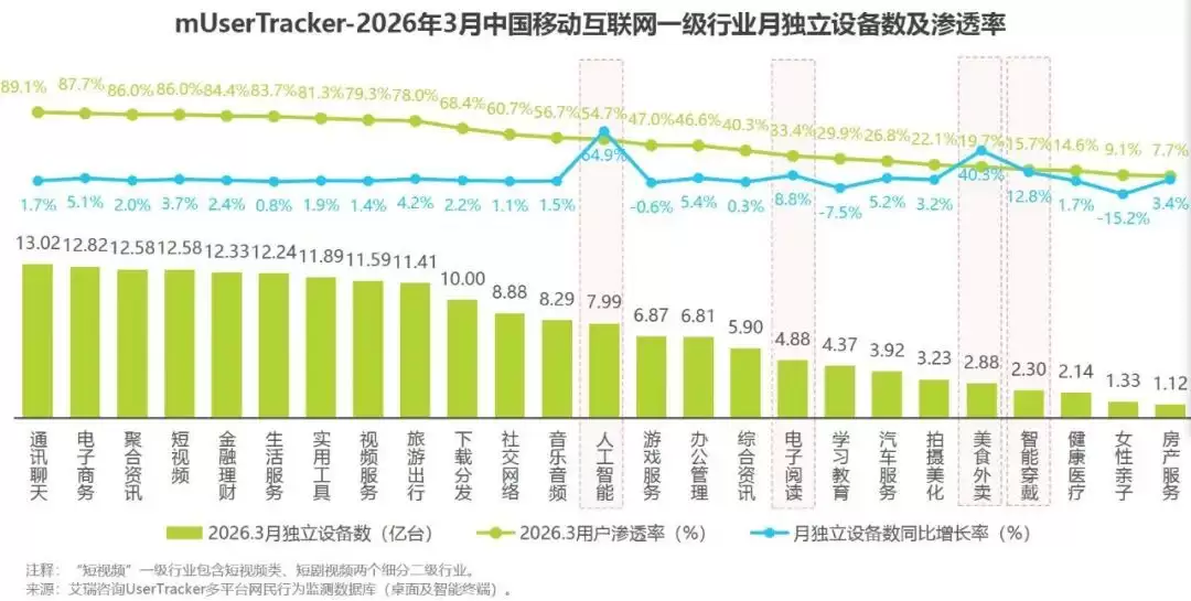 打通AI购物，千问淘宝更“万能”了
