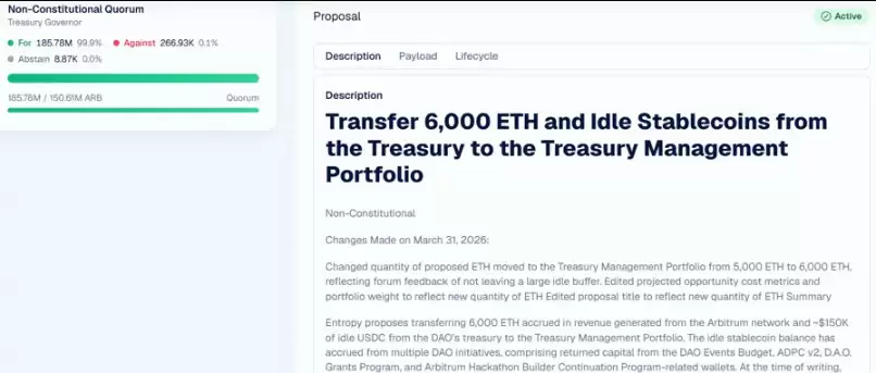 Arbitrum DAO财库资金管理 以太坊收益策略 去中心化治理成熟