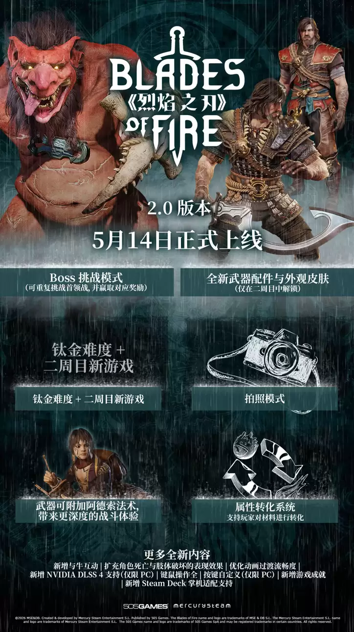 《烈焰之刃》Steam版本发售 同步推出2.0版本