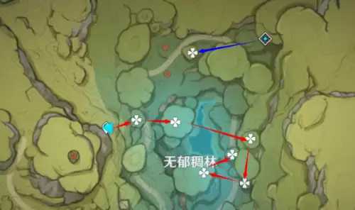 原神树王圣体菇高效采摘路线图片4