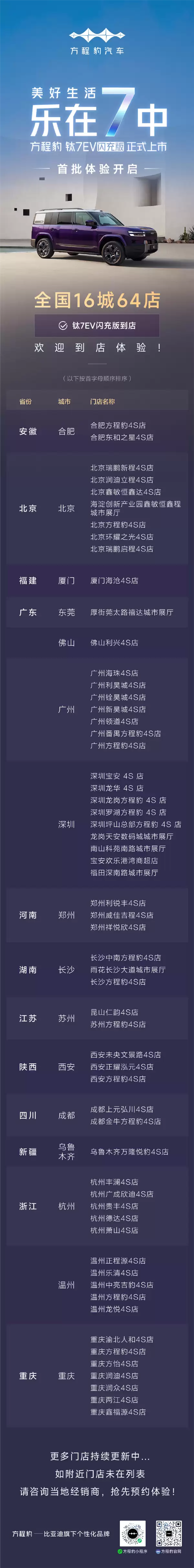 19.98万元起 预计5月中旬交付！比亚迪方程豹钛7 EV闪充版已到店