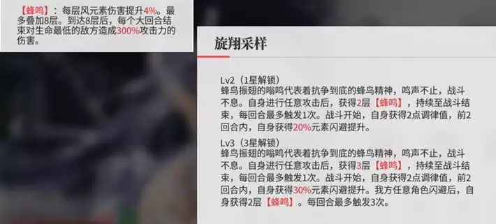 绯色回响钰队伍搭配推荐