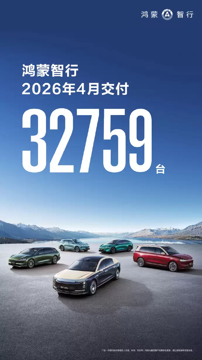 鸿蒙智行4月交付32759台，同比增长18.9%