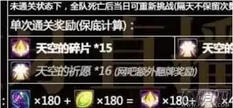 DNF天空之愿如何获取