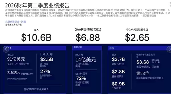 高通Q2财报出炉 手机芯片下滑13% 汽车物联网强势扛大盘