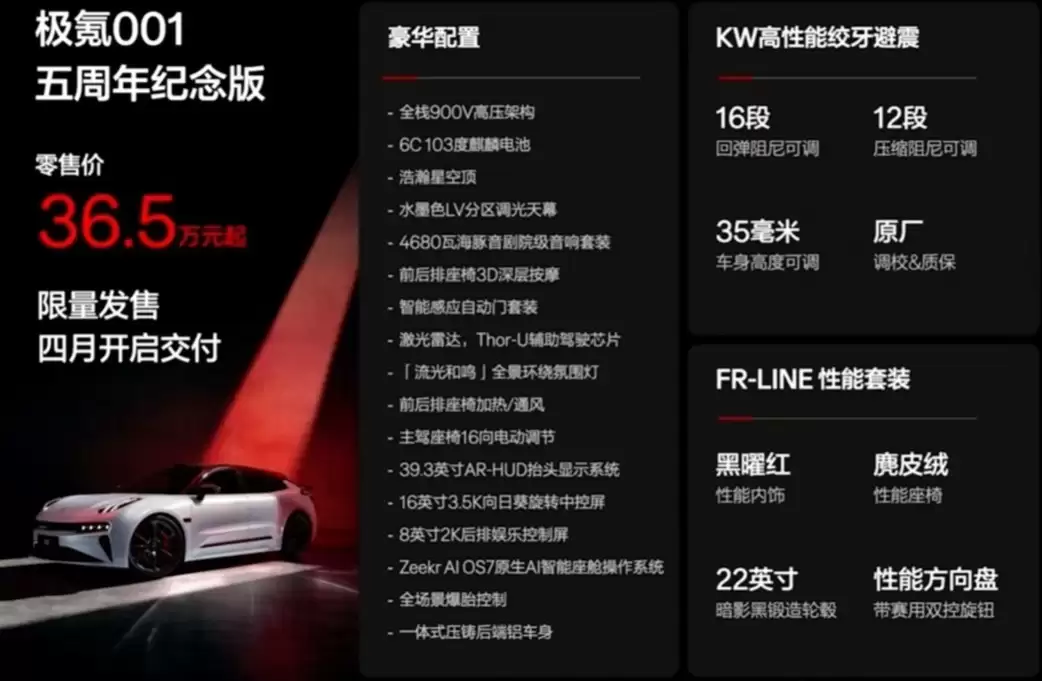 极氪001五周年纪念版开启首批交付，售价36.5万元起