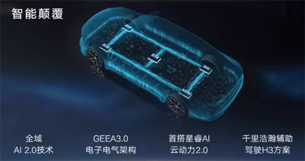 百公里不到4升油 吉利星瑞i-HEV智擎混动上市：限时9.67万起